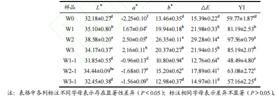 微信圖片_20250512132628