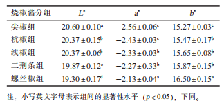 微信圖片_2025-08-11_115301_707