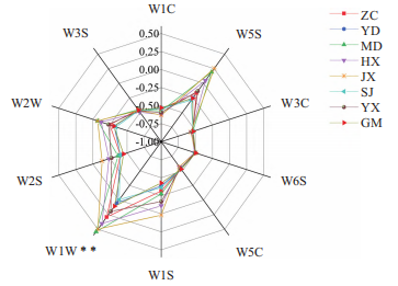 微信圖片_2025-09-01_170335_851