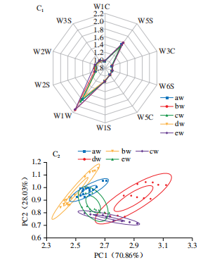 微信圖片_2025-09-30_091602_789
