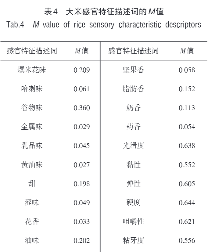 微信圖片_2026-02-26_132714_540