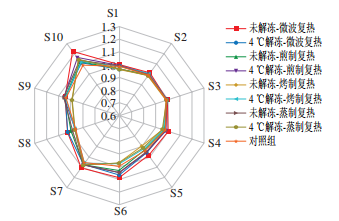 微信圖片_2026-02-28_133342_350